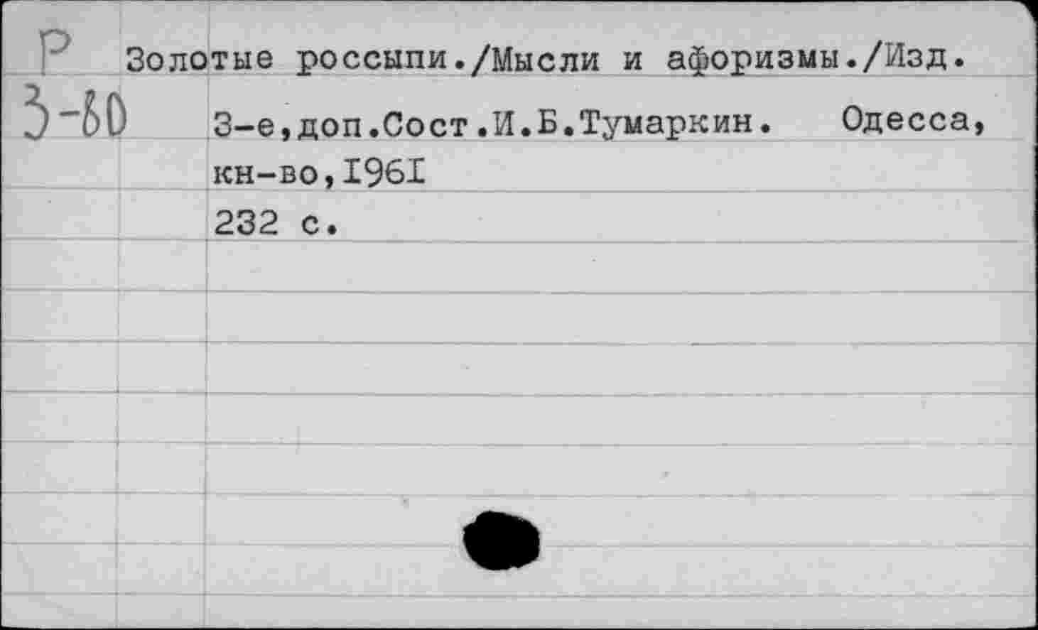 ﻿Золотые россыпи./Мысли и афоризмы./Изд.	
НО	3-е,доп.Сост.И.Б.Тумаркин. Одесса,
	кн-во,1961
	232 с.
	
	
	
	
	
	
	
	